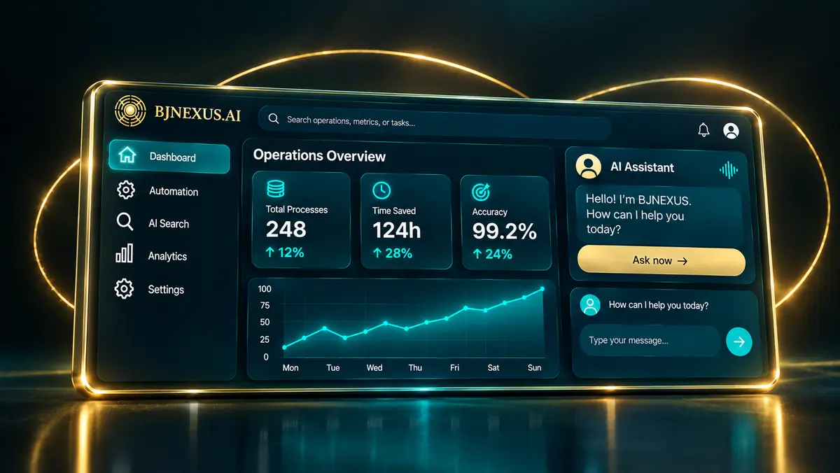 BJNEXUS.AI operations dashboard preview